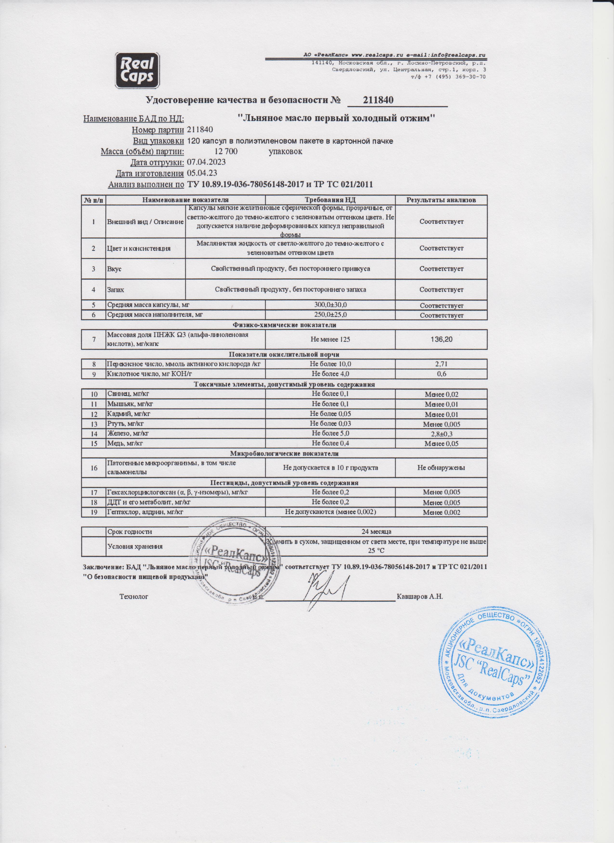 Паспорт №042023
